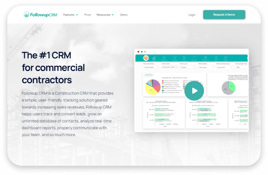 Result Cover Followup